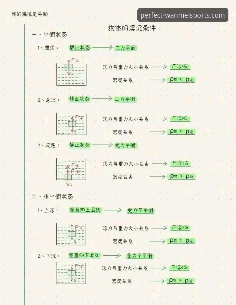 完美体育手机端 完美体育手机端实用指南:从下载到直播的全流程必备知识