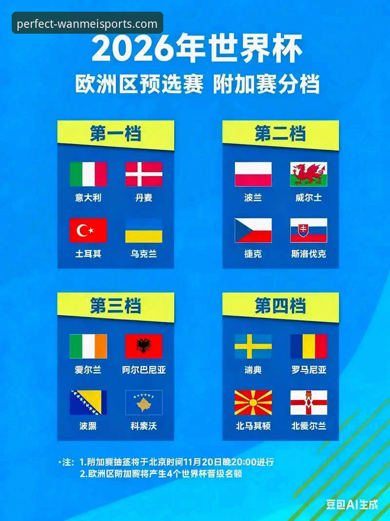 完美体育安卓版 世预赛附加赛狂欢夜观赛实用指南——从意大利出局到黑马崛起,完美体育带你看懂四场生死战